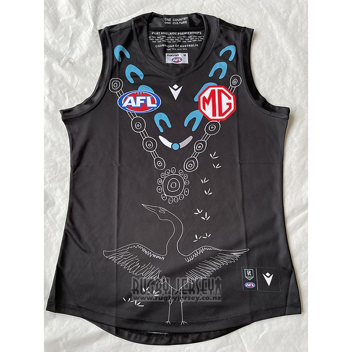 AFL Guernsey 2022